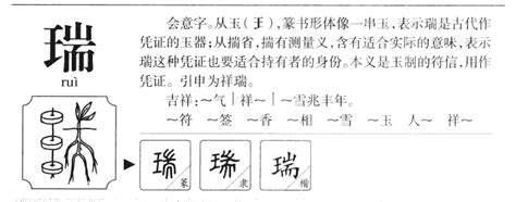 瑞字五行|瑞